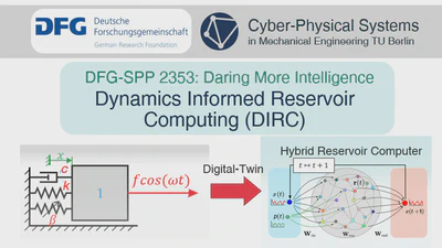 DFG SPP 2353: Dynamics-Informed Reservoir Computing (DIRC) featured image