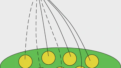 Asymmetry in the Basin Stability of Oscillation Death States Under Variation of Environment-Oscillator Links featured image